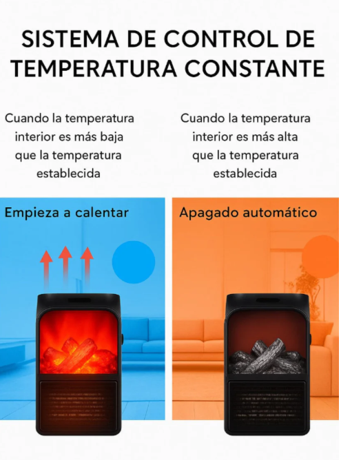 Calefactor 2025 chimenea con mando 1000 Watts